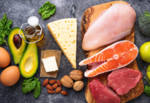 Top Features to Look for in Meal Planning Software Meal Planning