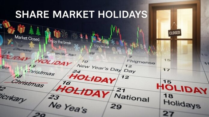 Share Market Holidays Share Market Holidays